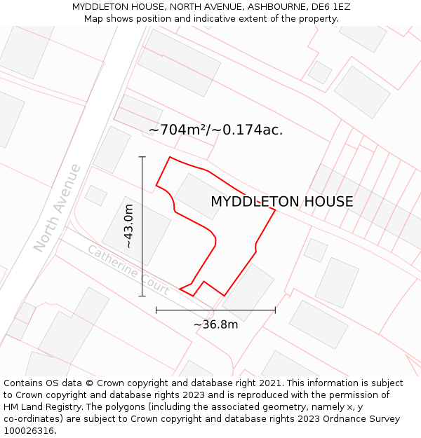 MYDDLETON HOUSE, NORTH AVENUE, ASHBOURNE, DE6 1EZ: Plot and title map