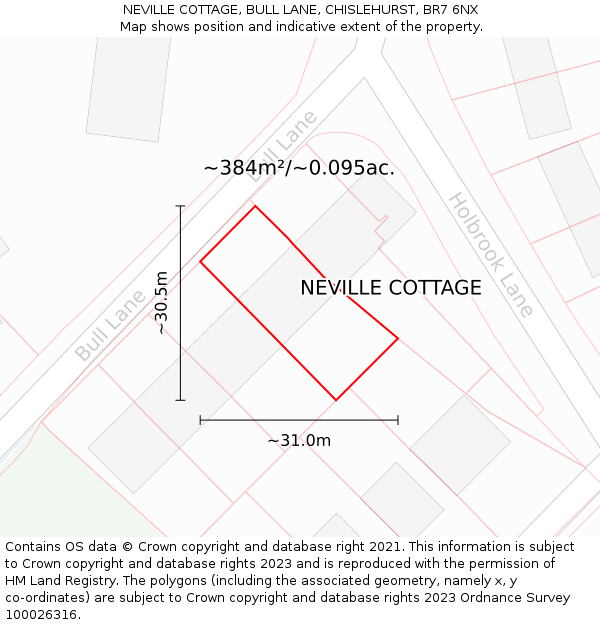 NEVILLE COTTAGE, BULL LANE, CHISLEHURST, BR7 6NX: Plot and title map