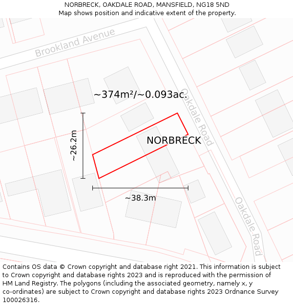 NORBRECK, OAKDALE ROAD, MANSFIELD, NG18 5ND: Plot and title map