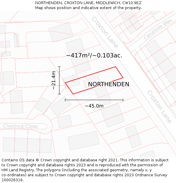 NORTHENDEN, CROXTON LANE, MIDDLEWICH, CW10 9EZ: Plot and title map