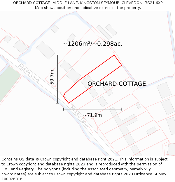 ORCHARD COTTAGE, MIDDLE LANE, KINGSTON SEYMOUR, CLEVEDON, BS21 6XP: Plot and title map