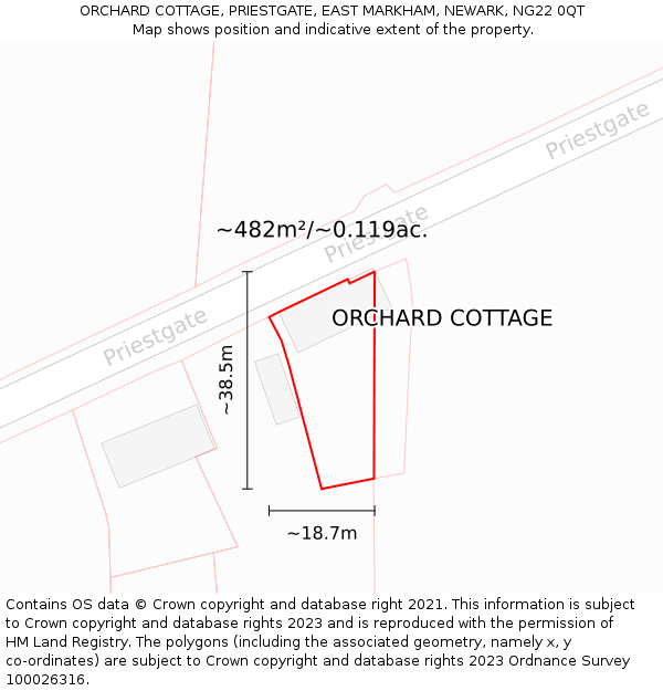 ORCHARD COTTAGE, PRIESTGATE, EAST MARKHAM, NEWARK, NG22 0QT: Plot and title map