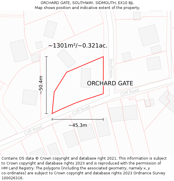 ORCHARD GATE, SOUTHWAY, SIDMOUTH, EX10 8JL: Plot and title map