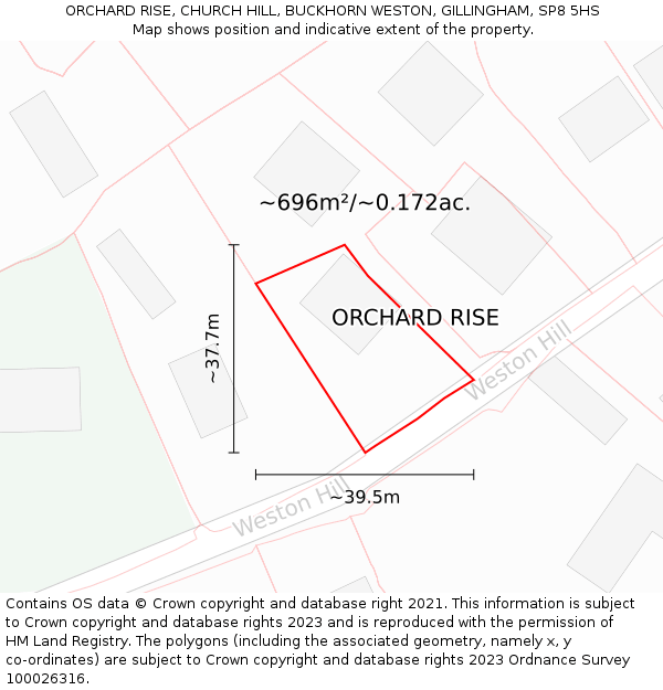 ORCHARD RISE, CHURCH HILL, BUCKHORN WESTON, GILLINGHAM, SP8 5HS: Plot and title map