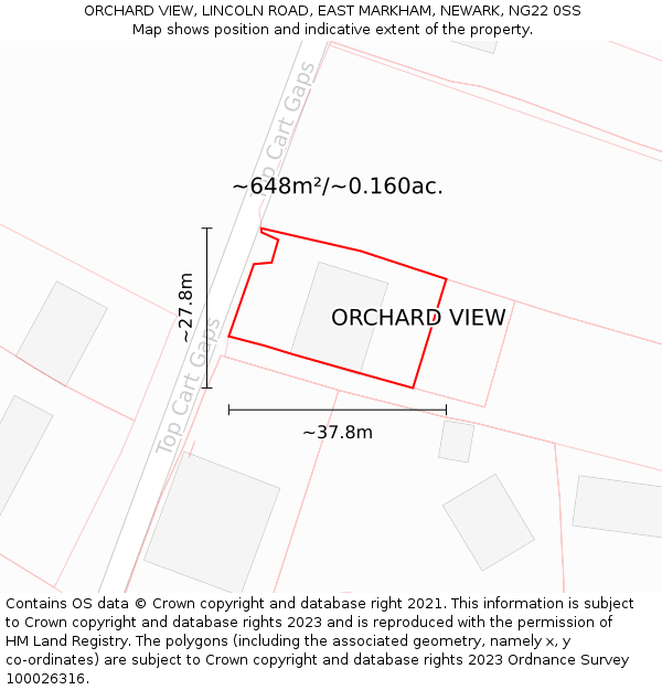ORCHARD VIEW, LINCOLN ROAD, EAST MARKHAM, NEWARK, NG22 0SS: Plot and title map