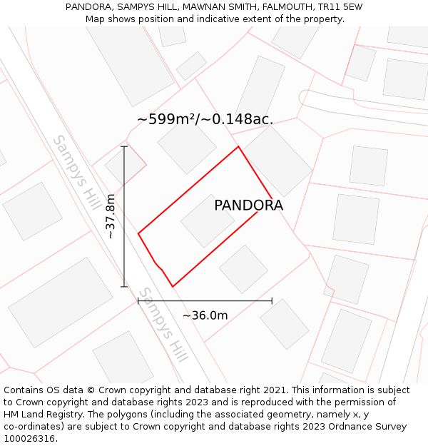 PANDORA, SAMPYS HILL, MAWNAN SMITH, FALMOUTH, TR11 5EW: Plot and title map