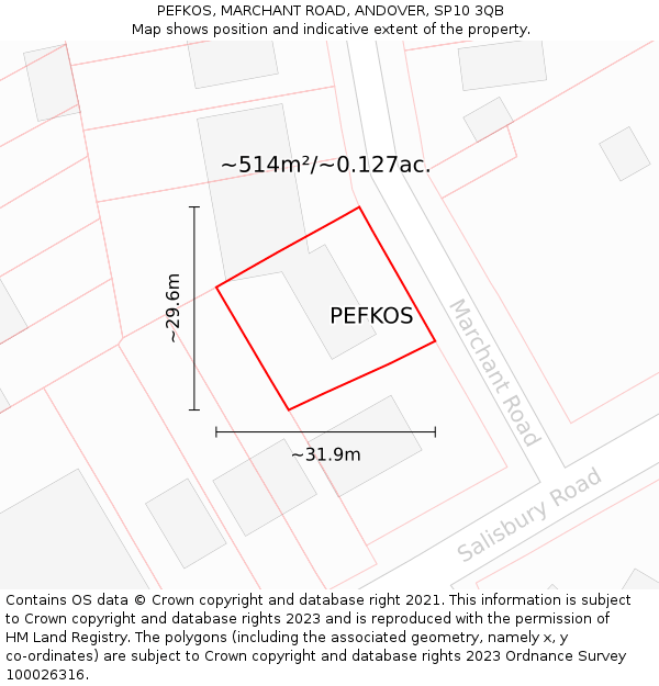 PEFKOS, MARCHANT ROAD, ANDOVER, SP10 3QB: Plot and title map