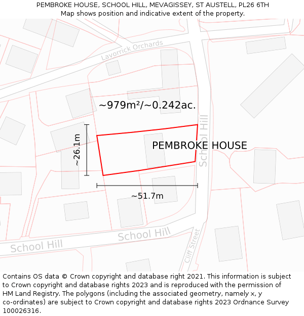 PEMBROKE HOUSE, SCHOOL HILL, MEVAGISSEY, ST AUSTELL, PL26 6TH: Plot and title map