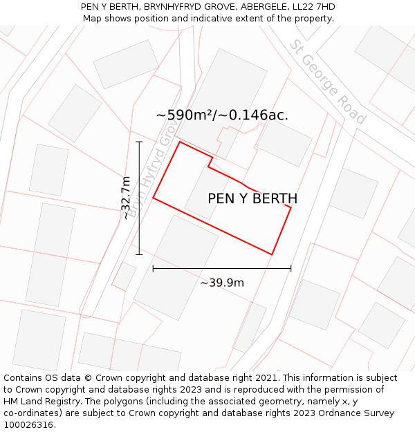 PEN Y BERTH, BRYNHYFRYD GROVE, ABERGELE, LL22 7HD: Plot and title map