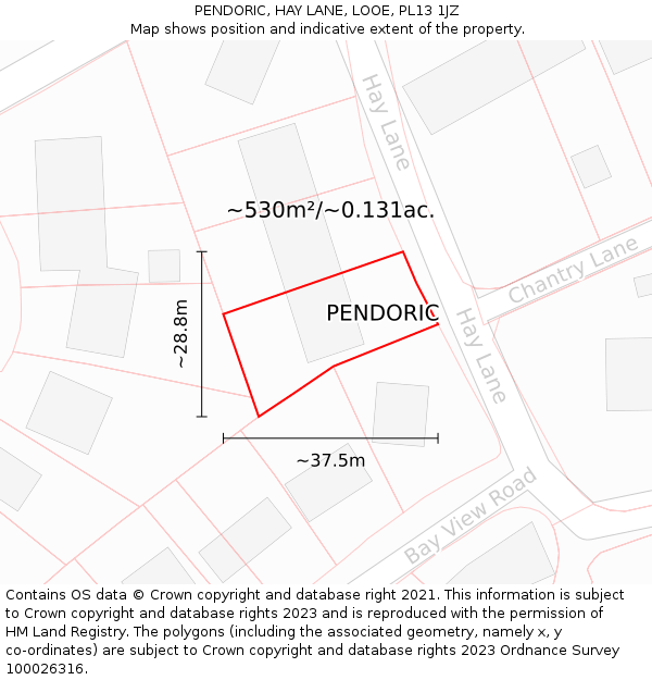 PENDORIC, HAY LANE, LOOE, PL13 1JZ: Plot and title map