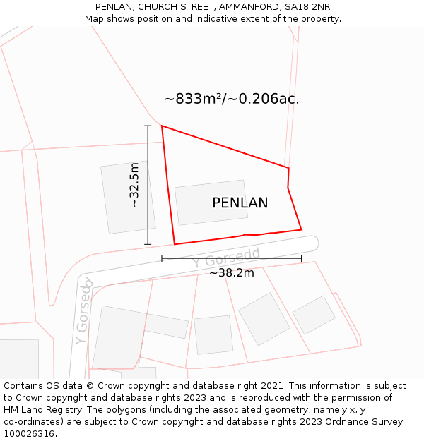 PENLAN, CHURCH STREET, AMMANFORD, SA18 2NR: Plot and title map