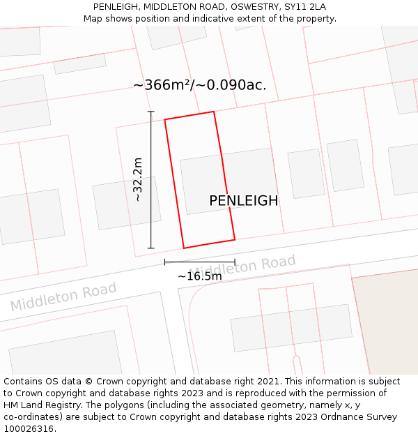 PENLEIGH, MIDDLETON ROAD, OSWESTRY, SY11 2LA: Plot and title map