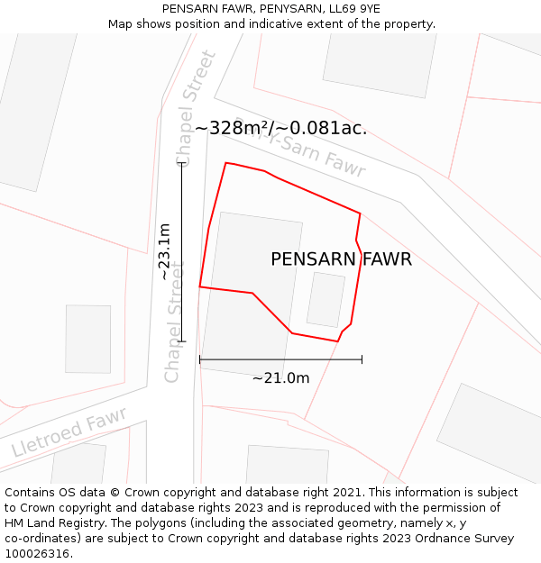 PENSARN FAWR, PENYSARN, LL69 9YE: Plot and title map