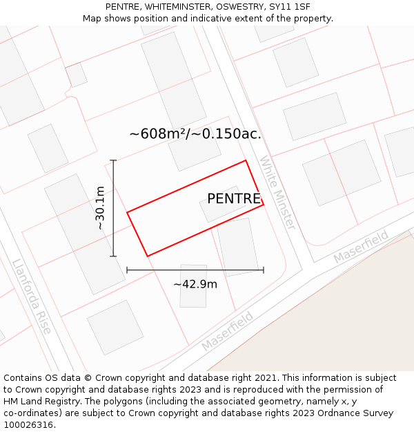 PENTRE, WHITEMINSTER, OSWESTRY, SY11 1SF: Plot and title map