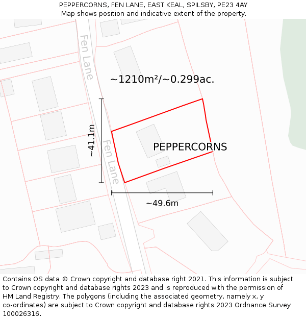 PEPPERCORNS, FEN LANE, EAST KEAL, SPILSBY, PE23 4AY: Plot and title map