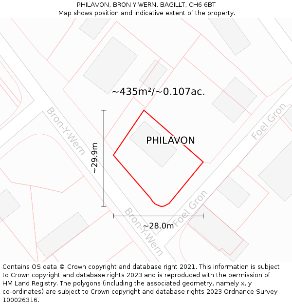 PHILAVON, BRON Y WERN, BAGILLT, CH6 6BT: Plot and title map