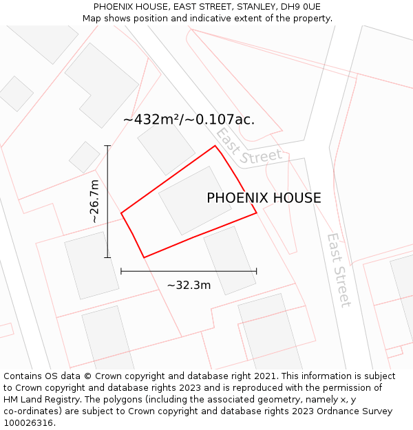 PHOENIX HOUSE, EAST STREET, STANLEY, DH9 0UE: Plot and title map