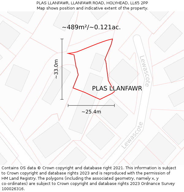 PLAS LLANFAWR, LLANFAWR ROAD, HOLYHEAD, LL65 2PP: Plot and title map