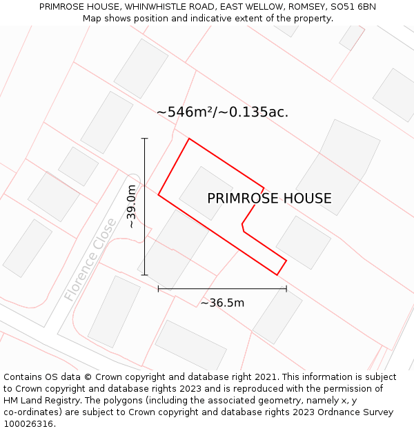 PRIMROSE HOUSE, WHINWHISTLE ROAD, EAST WELLOW, ROMSEY, SO51 6BN: Plot and title map