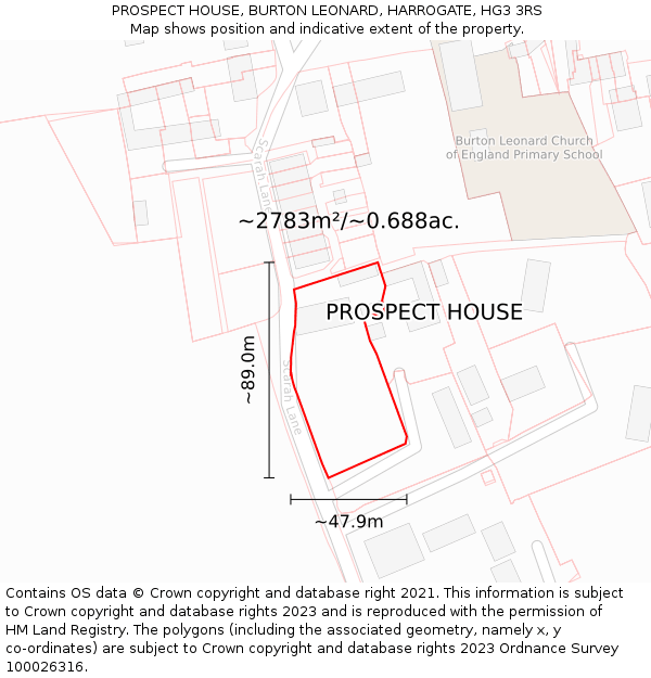 PROSPECT HOUSE, BURTON LEONARD, HARROGATE, HG3 3RS: Plot and title map