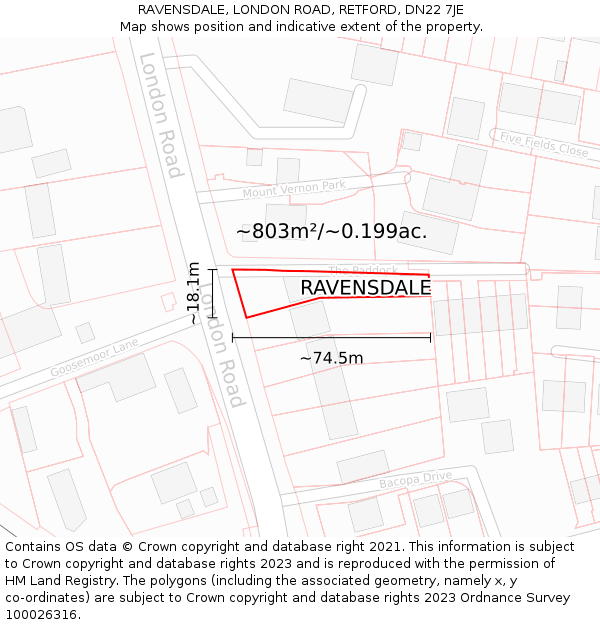 RAVENSDALE, LONDON ROAD, RETFORD, DN22 7JE: Plot and title map