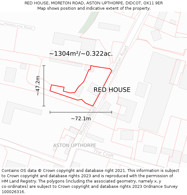 RED HOUSE, MORETON ROAD, ASTON UPTHORPE, DIDCOT, OX11 9ER: Plot and title map