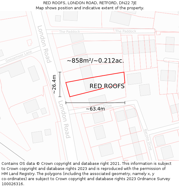 RED ROOFS, LONDON ROAD, RETFORD, DN22 7JE: Plot and title map