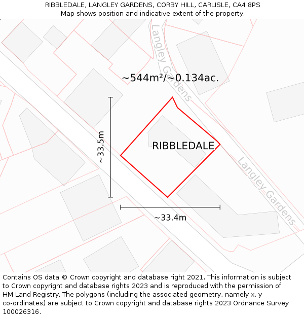 RIBBLEDALE, LANGLEY GARDENS, CORBY HILL, CARLISLE, CA4 8PS: Plot and title map