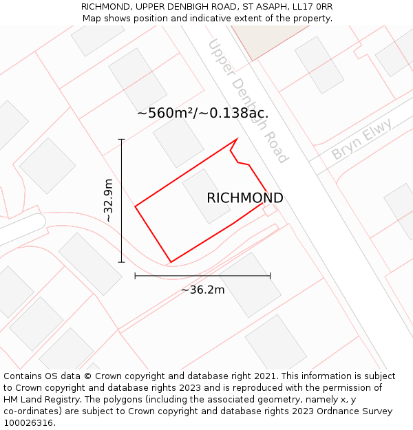 RICHMOND, UPPER DENBIGH ROAD, ST ASAPH, LL17 0RR: Plot and title map