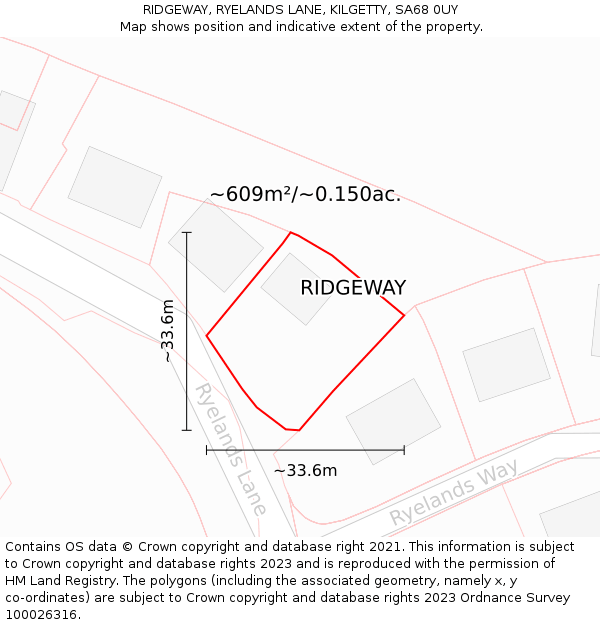 RIDGEWAY, RYELANDS LANE, KILGETTY, SA68 0UY: Plot and title map