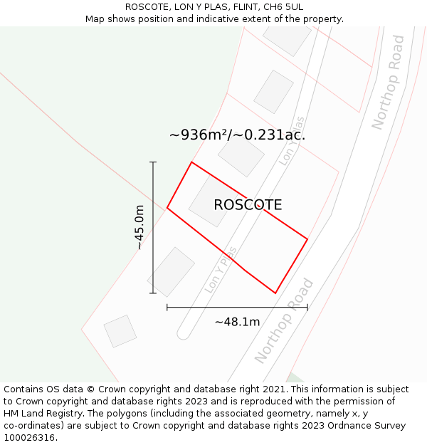 ROSCOTE, LON Y PLAS, FLINT, CH6 5UL: Plot and title map