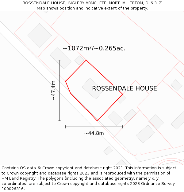 ROSSENDALE HOUSE, INGLEBY ARNCLIFFE, NORTHALLERTON, DL6 3LZ: Plot and title map