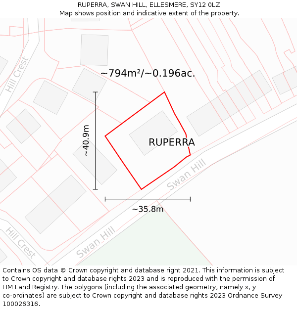 RUPERRA, SWAN HILL, ELLESMERE, SY12 0LZ: Plot and title map