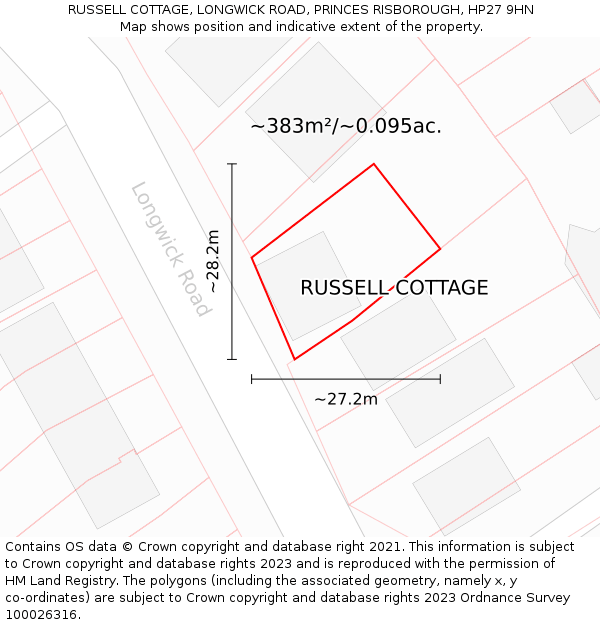 RUSSELL COTTAGE, LONGWICK ROAD, PRINCES RISBOROUGH, HP27 9HN: Plot and title map