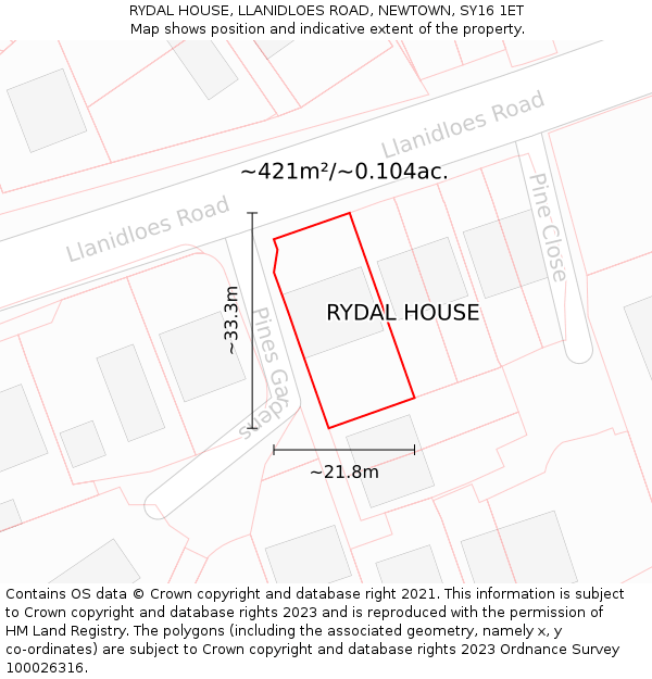 RYDAL HOUSE, LLANIDLOES ROAD, NEWTOWN, SY16 1ET: Plot and title map