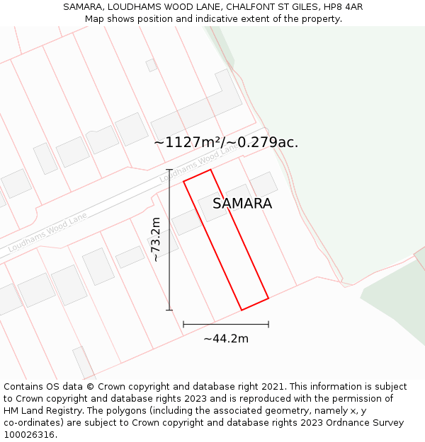 SAMARA, LOUDHAMS WOOD LANE, CHALFONT ST GILES, HP8 4AR: Plot and title map