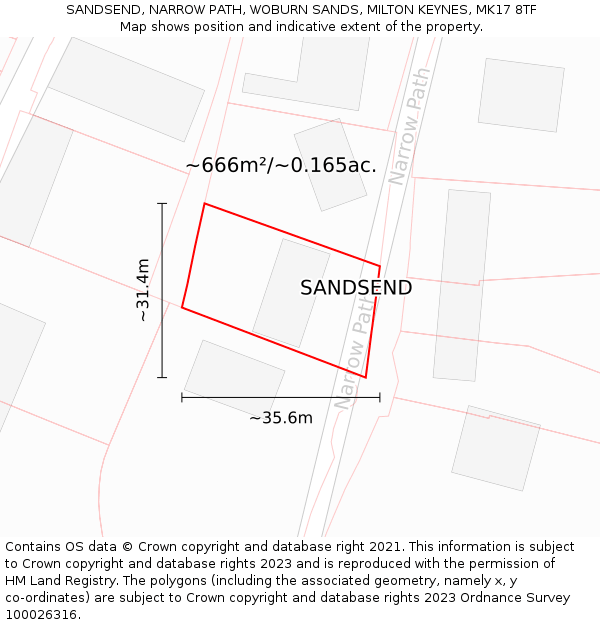 SANDSEND, NARROW PATH, WOBURN SANDS, MILTON KEYNES, MK17 8TF: Plot and title map