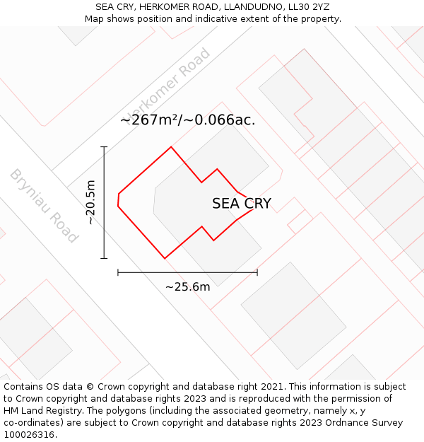 SEA CRY, HERKOMER ROAD, LLANDUDNO, LL30 2YZ: Plot and title map