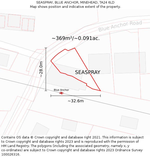 SEASPRAY, BLUE ANCHOR, MINEHEAD, TA24 6LD: Plot and title map