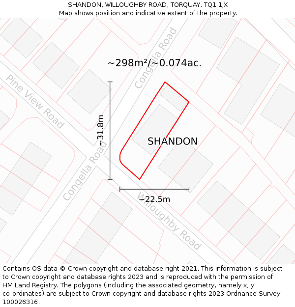 SHANDON, WILLOUGHBY ROAD, TORQUAY, TQ1 1JX: Plot and title map