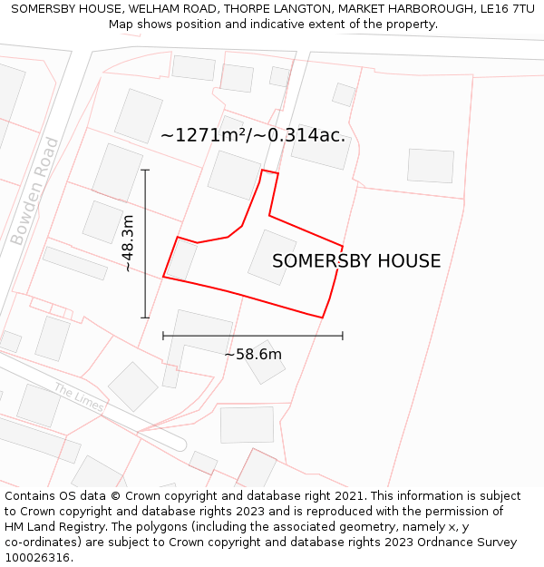 SOMERSBY HOUSE, WELHAM ROAD, THORPE LANGTON, MARKET HARBOROUGH, LE16 7TU: Plot and title map