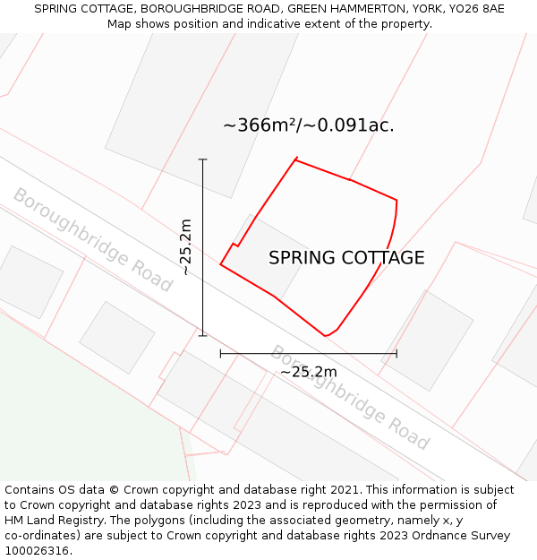 SPRING COTTAGE, BOROUGHBRIDGE ROAD, GREEN HAMMERTON, YORK, YO26 8AE: Plot and title map