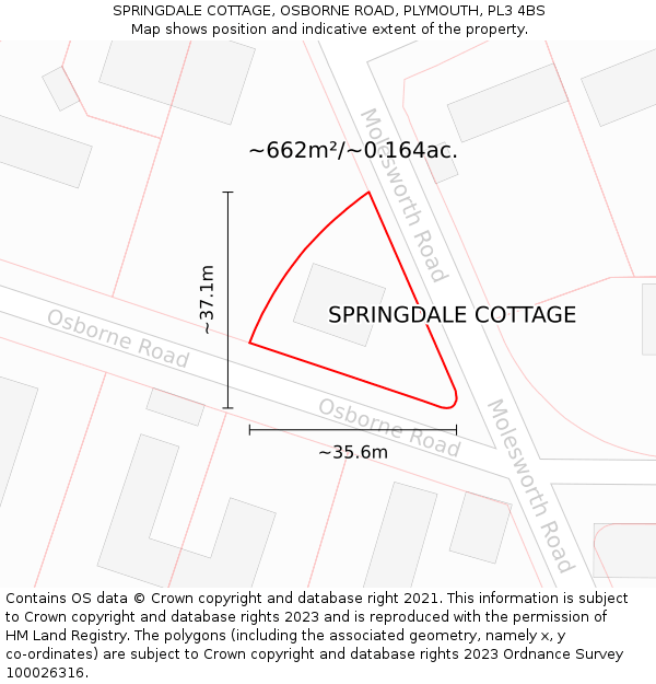 SPRINGDALE COTTAGE, OSBORNE ROAD, PLYMOUTH, PL3 4BS: Plot and title map