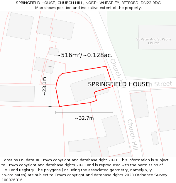 SPRINGFIELD HOUSE, CHURCH HILL, NORTH WHEATLEY, RETFORD, DN22 9DG: Plot and title map