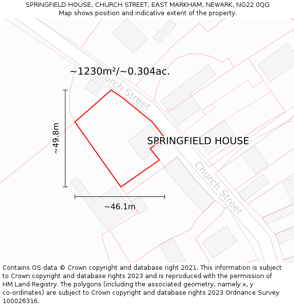 SPRINGFIELD HOUSE, CHURCH STREET, EAST MARKHAM, NEWARK, NG22 0QG: Plot and title map