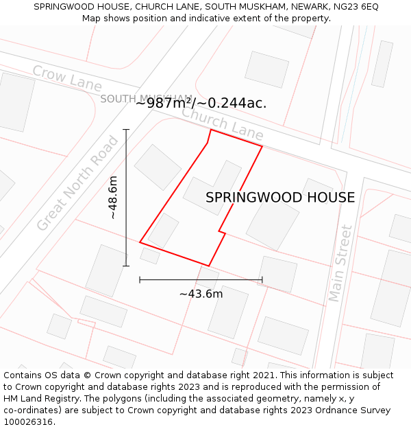 SPRINGWOOD HOUSE, CHURCH LANE, SOUTH MUSKHAM, NEWARK, NG23 6EQ: Plot and title map