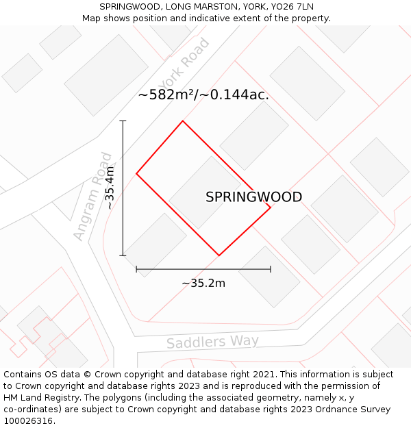 SPRINGWOOD, LONG MARSTON, YORK, YO26 7LN: Plot and title map