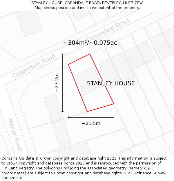 STANLEY HOUSE, COPANDALE ROAD, BEVERLEY, HU17 7BW: Plot and title map