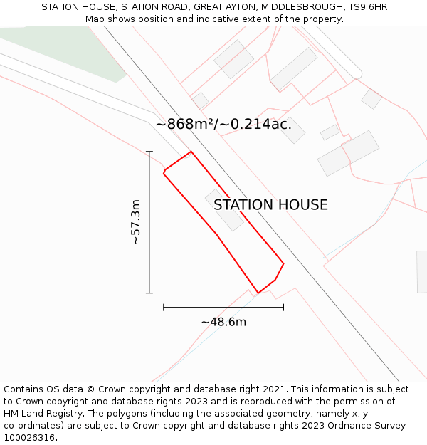 STATION HOUSE, STATION ROAD, GREAT AYTON, MIDDLESBROUGH, TS9 6HR: Plot and title map