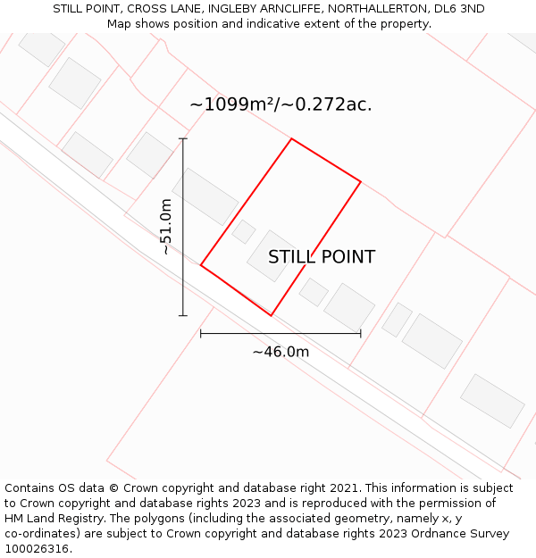 STILL POINT, CROSS LANE, INGLEBY ARNCLIFFE, NORTHALLERTON, DL6 3ND: Plot and title map